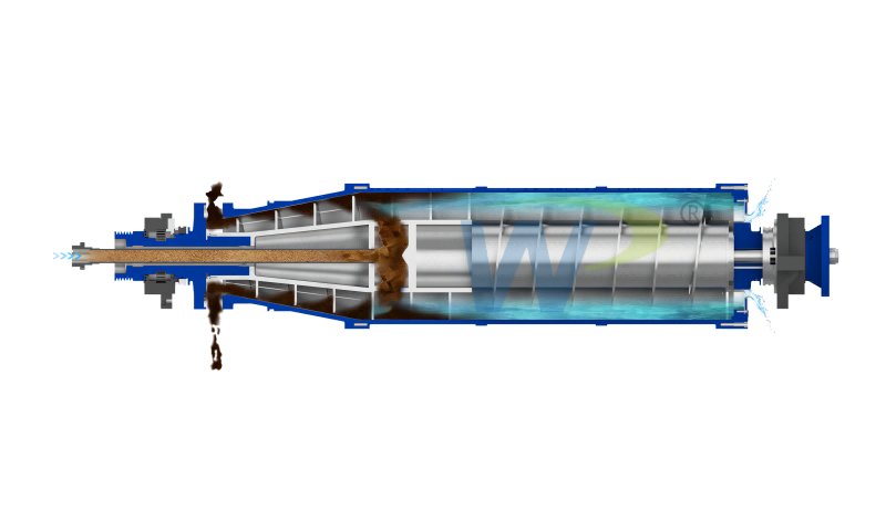 隧道泥漿脫水臥螺離心機(jī)工作原理圖